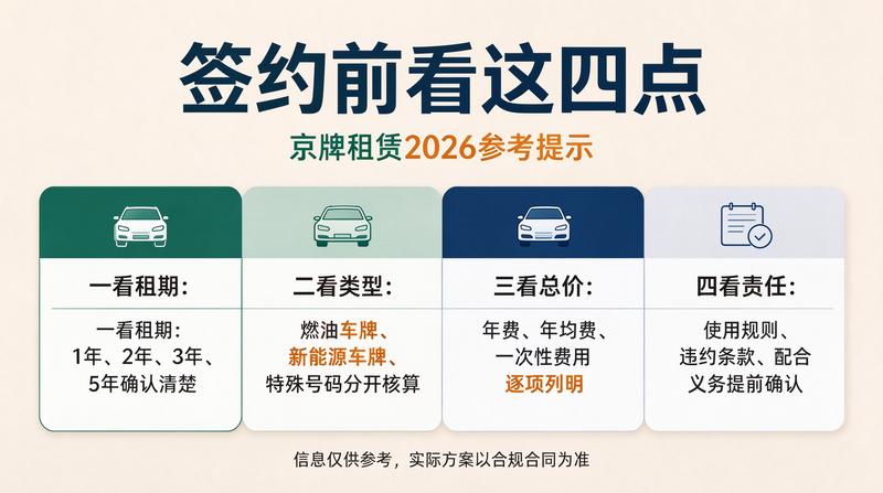 带牌车过户注意事项